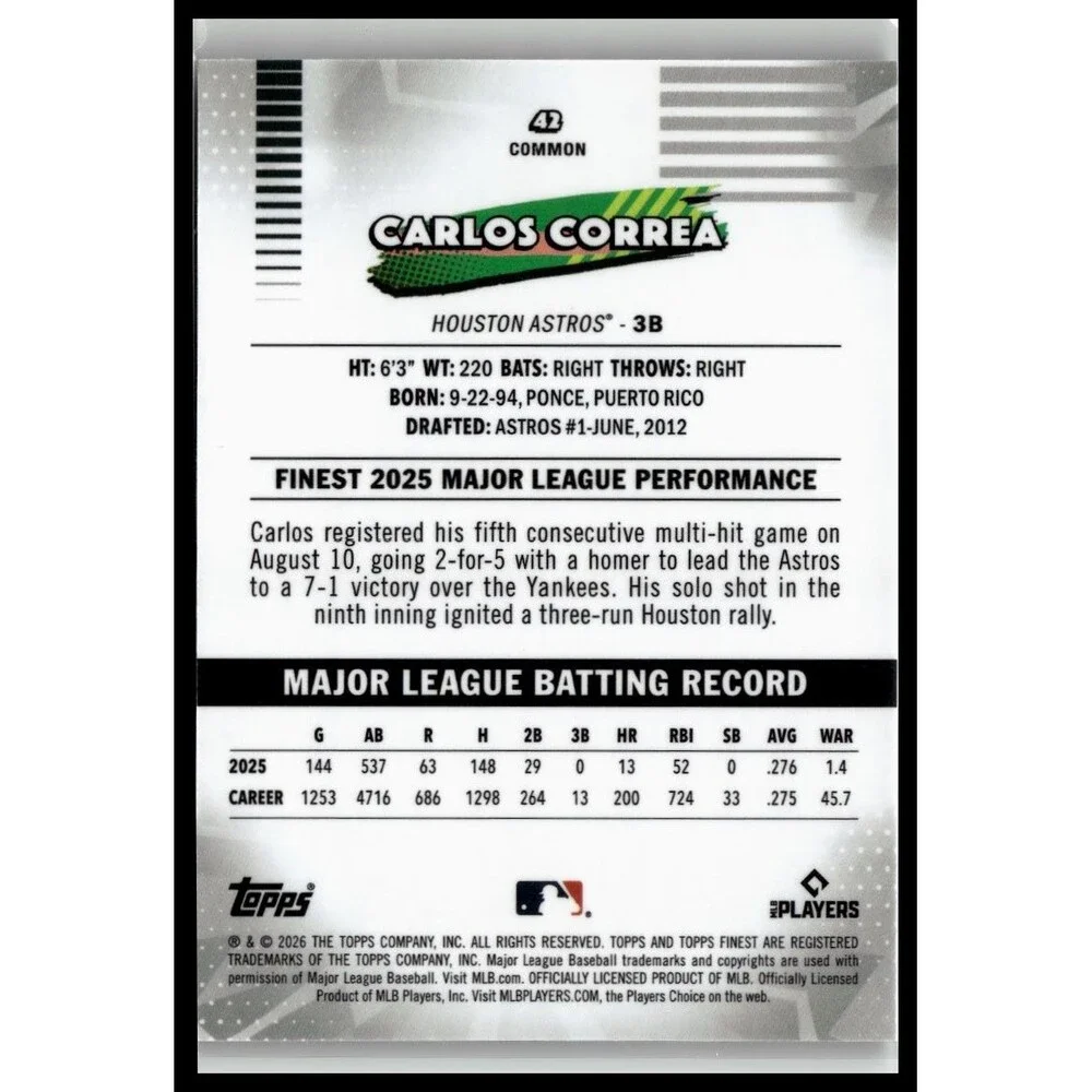 2026 Finest Carlos Correa Geometric Refractors